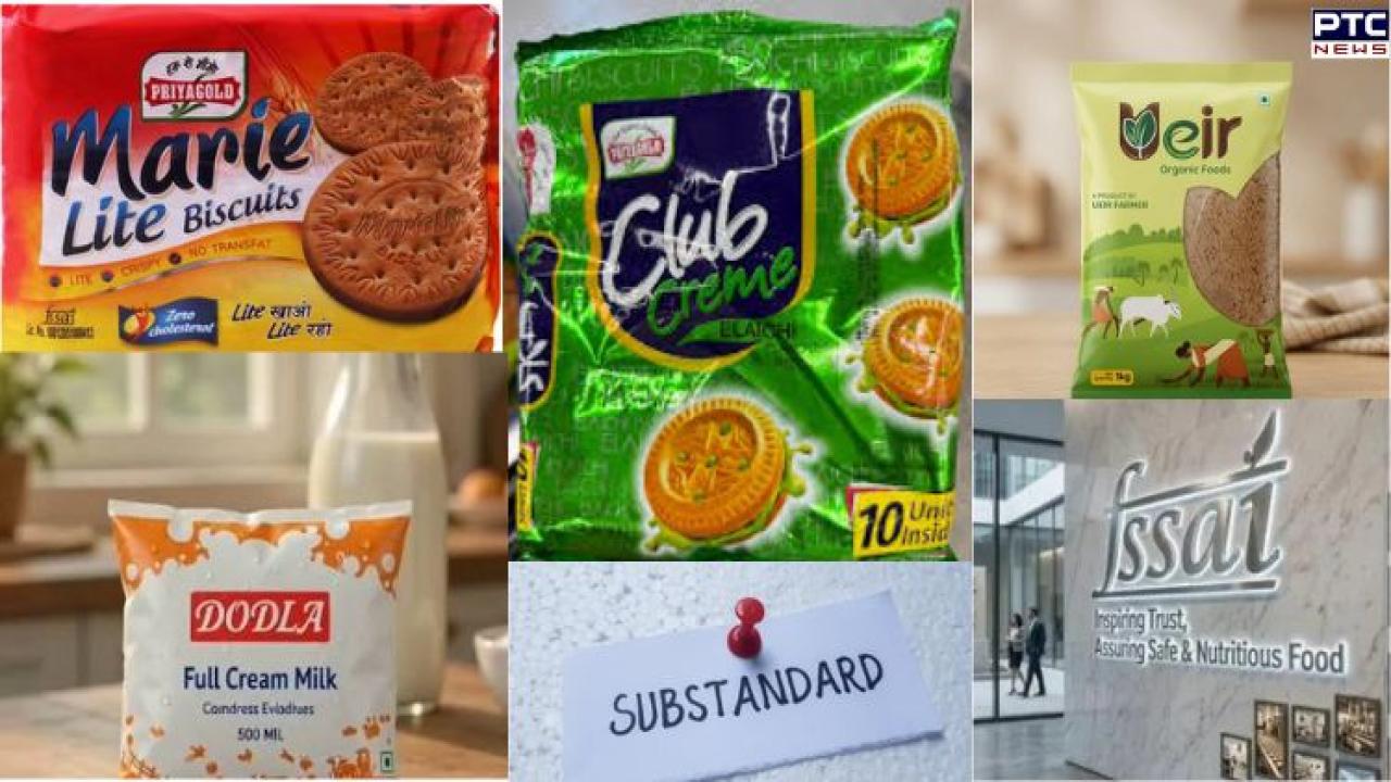 Detergent in milk, pesticide in raisins, cattle bran in biscuits: FSSAI files prosecution
